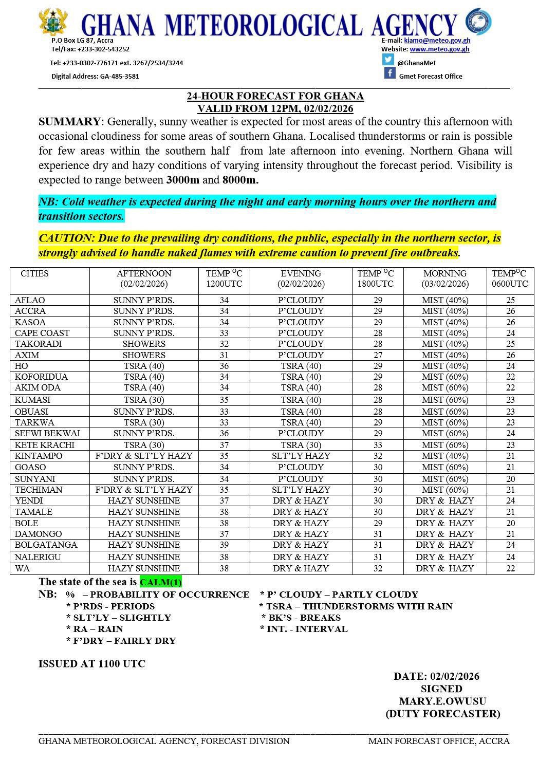 Thunderstorms Expected in Parts of Ghana Tonight 12 IMG 2538